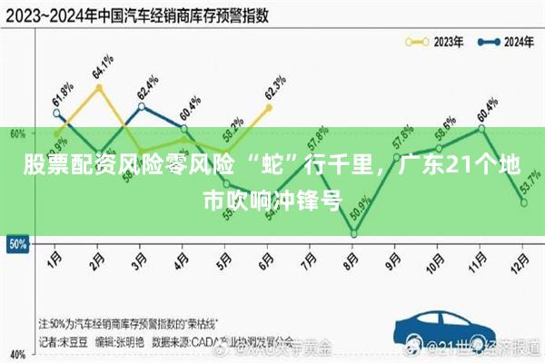 股票配资风险零风险 “蛇”行千里，广东21个地市吹响冲锋号
