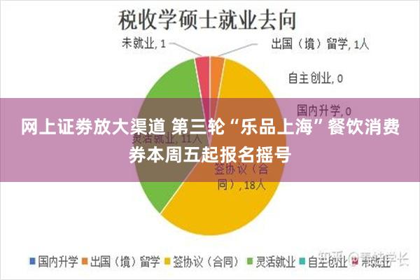 网上证劵放大渠道 第三轮“乐品上海”餐饮消费券本周五起报名摇号