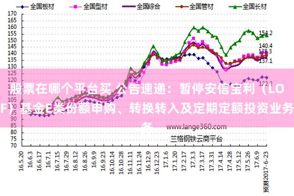 股票在哪个平台买 公告速递：暂停安信宝利（LOF）基金E类份额申购、转换转入及定期定额投资业务