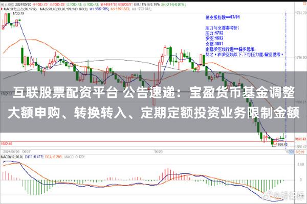 互联股票配资平台 公告速递：宝盈货币基金调整大额申购、转换转入、定期定额投资业务限制金额