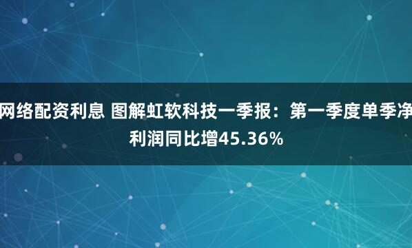 网络配资利息 图解虹软科技一季报：第一季度单季净利润同比增45.36%