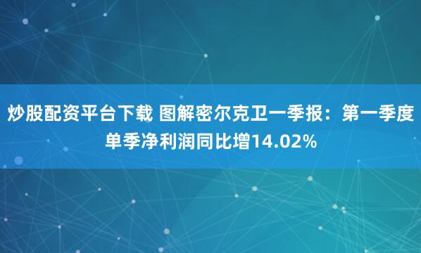 炒股配资平台下载 图解密尔克卫一季报：第一季度单季净利润同比增14.02%