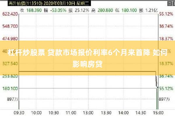 杠杆炒股票 贷款市场报价利率6个月来首降 如何影响房贷