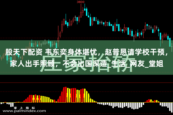 股天下配资 韦东奕身体堪忧，赵普恳请学校干预，家人出手照顾，不会出国深造_生活_网友_堂姐