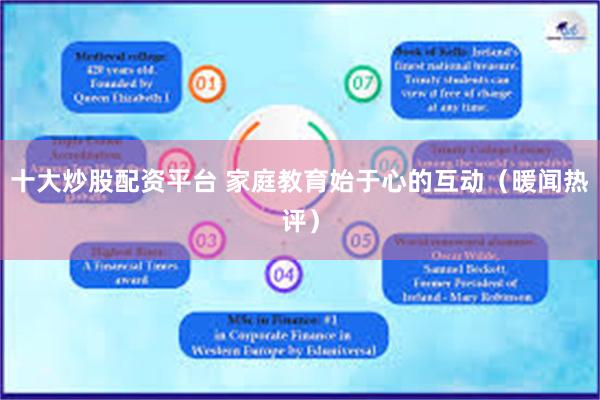 十大炒股配资平台 家庭教育始于心的互动（暖闻热评）